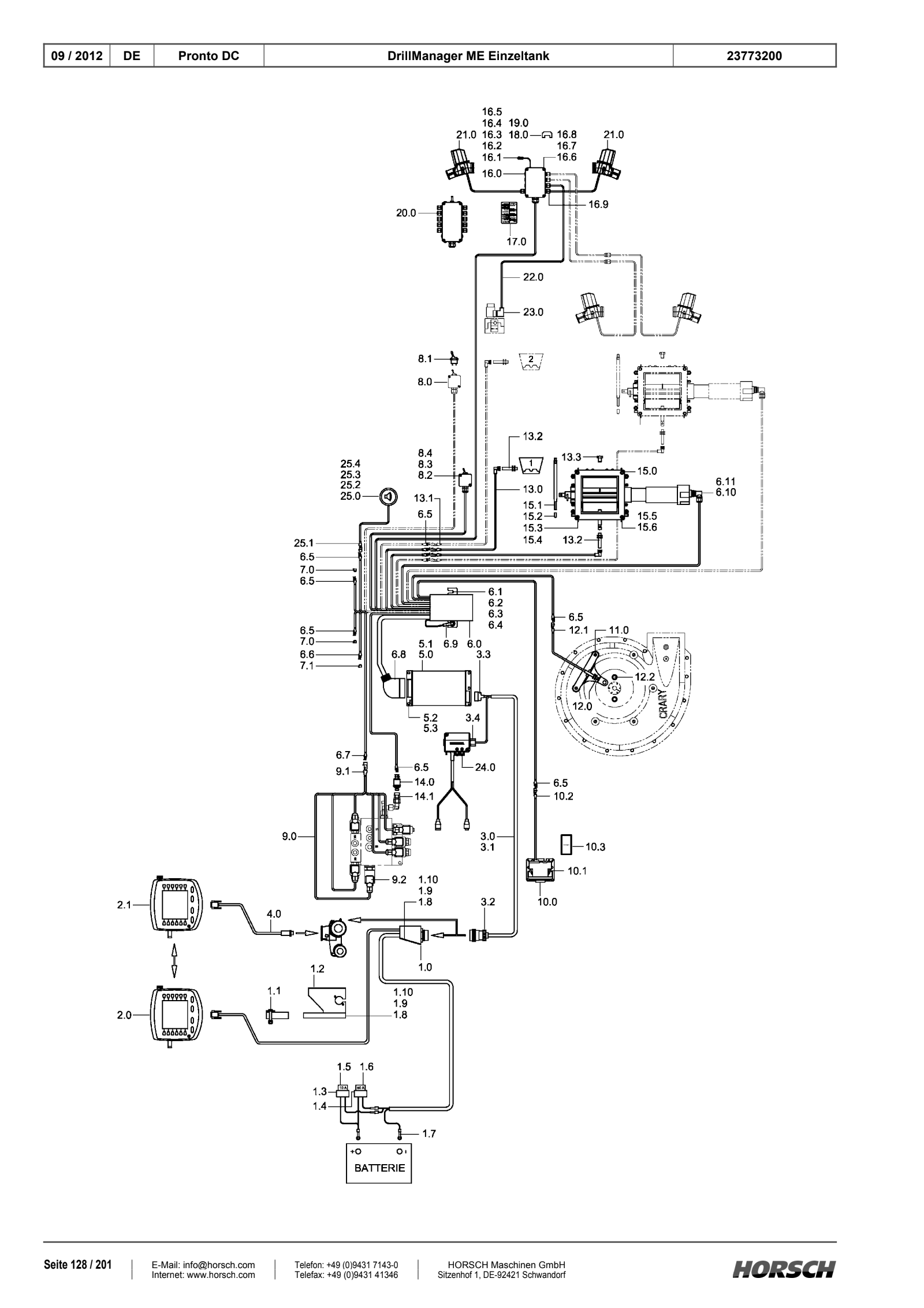 DrillManager ME однобаковий
