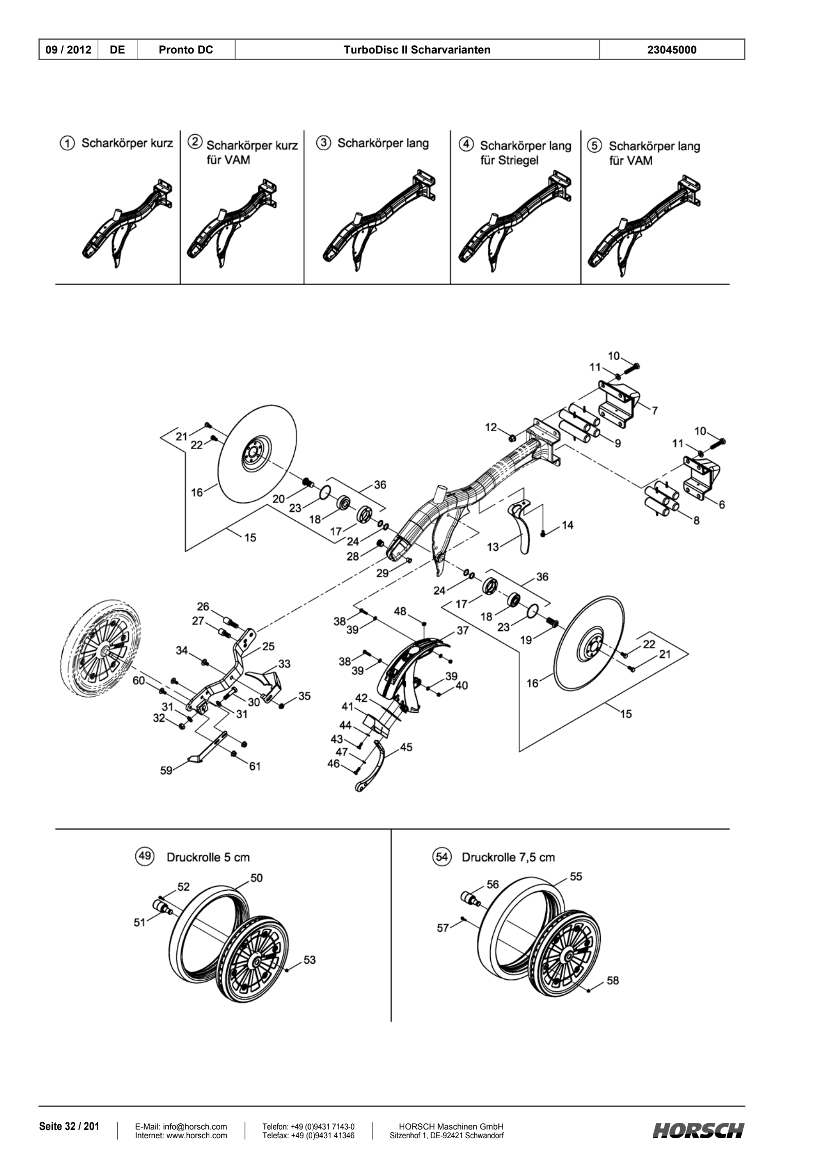 TurboDisc II варіанти сошників