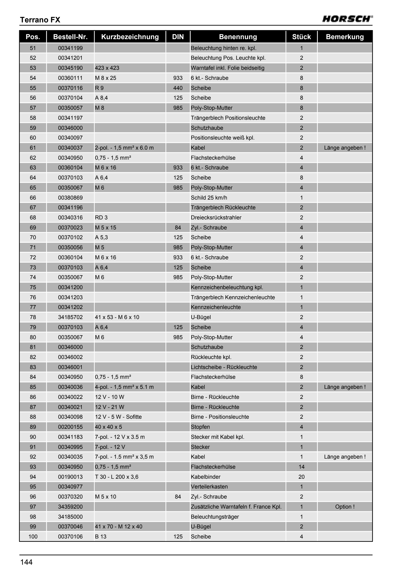 Каталог деталей — сторінка 147